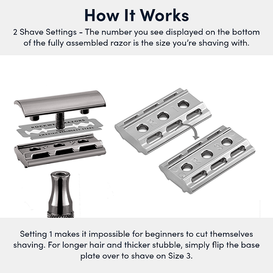 Rockwell 2C Double Edge Safety Razor, Gunmetal - The Classic Edge ...